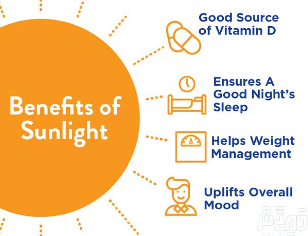 ހެނދުނުގެ އަވިން ގިނަ ފައިދާތަކެއް ލިބޭ