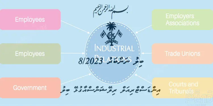 ދިގު އިންތިޒާރެއްކުރި މަސައްކަތުގެ މާހައުލުގެ ސަލާމަތާއި ސިއްހީ ރައްކާތެރިކަމުގެ ބިލު ރައީސް ތަސްދީގުކުރައްވައިފި